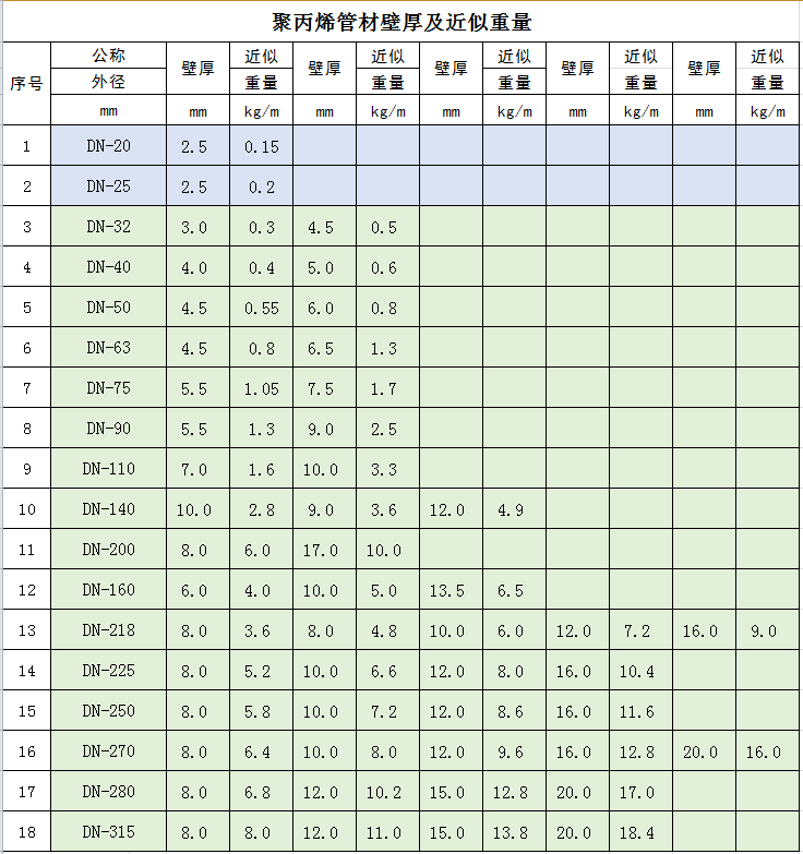 微信截圖_20191204162209